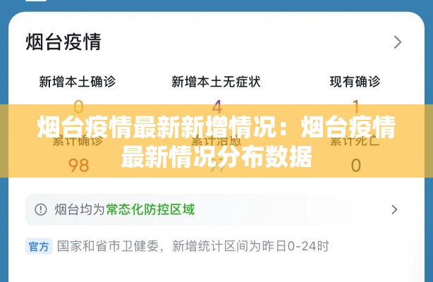 烟台疫情最新新增情况:烟台疫情最新情况分布数据 烟台疫情最新新增情况:烟台疫情最新情况分布数据