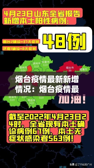 烟台疫情最新新增情况:烟台疫情最新情况分布数据 烟台疫情最新新增情况:烟台疫情最新情况分布数据
