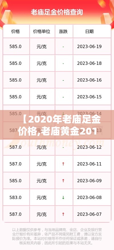 【2020年老庙足金价格,老庙黄金2019年价格】