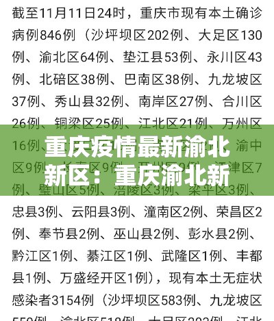 重庆疫情最新渝北新区:重庆渝北新冠肺炎疫情 重庆疫情最新渝北新区:重庆渝北新冠肺炎疫情