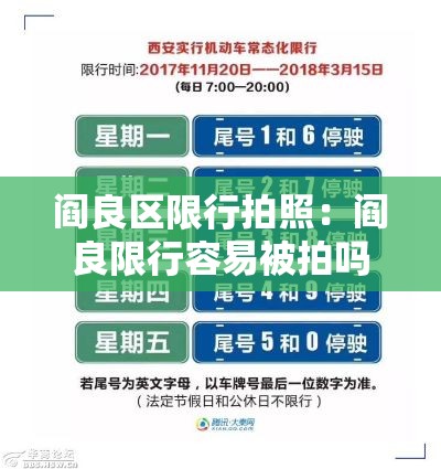 阎良区限行拍照：阎良限行容易被拍吗