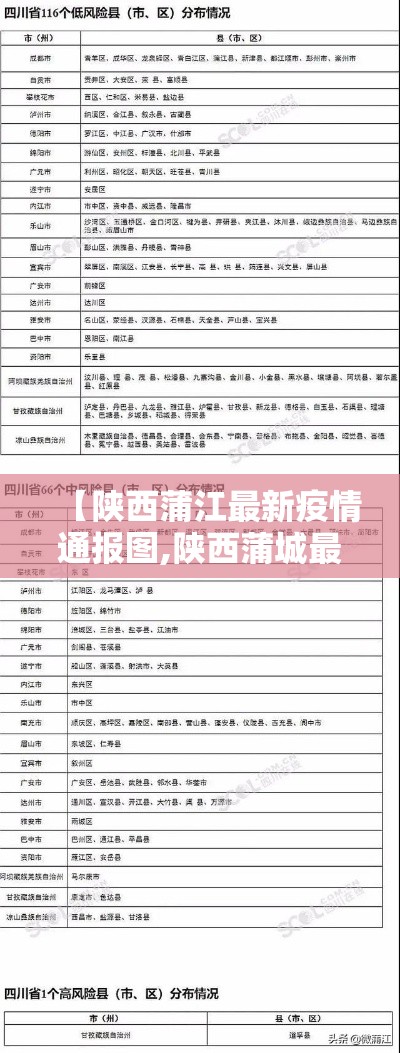 【陕西蒲江最新疫情通报图,陕西蒲城最新疫情】