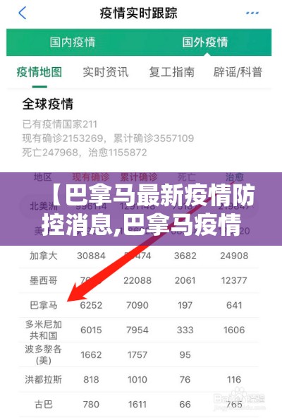 【巴拿马最新疫情防控消息,巴拿马疫情最新状况】