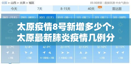 太原疫情8号新增多少个›太原最新肺炎疫情几例分别是什么地方的