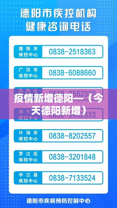 疫情新增德阳—（今天德阳新增）