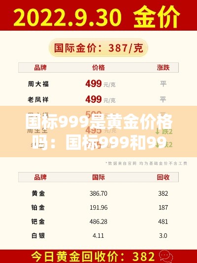 国标999是黄金价格吗：国标999和9999