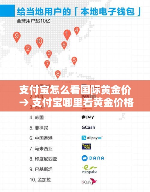支付宝怎么看国际黄金价 → 支付宝哪里看黄金价格 支付宝怎么看国际黄金价 → 支付宝哪里看黄金价格