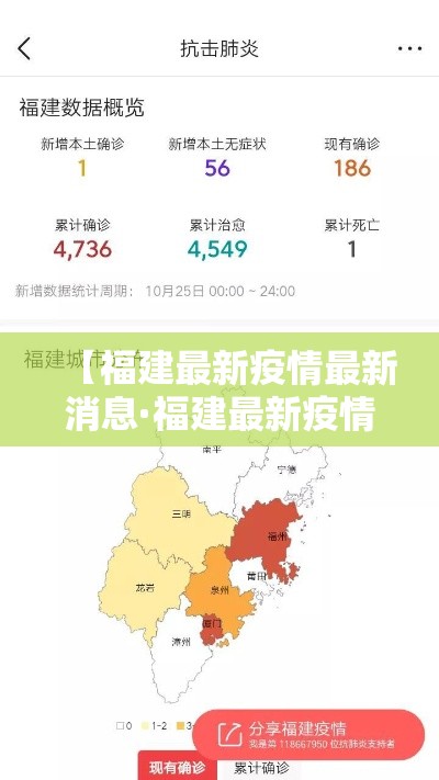 【福建最新疫情最新消息·福建最新疫情通报数据】 【福建最新疫情最新消息·福建最新疫情通报数据】