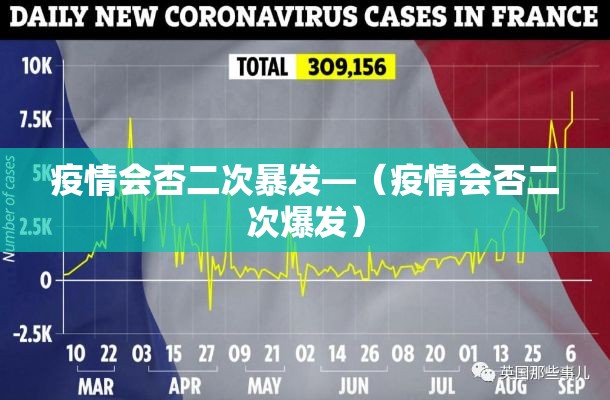 疫情会否二次暴发—（疫情会否二次爆发）