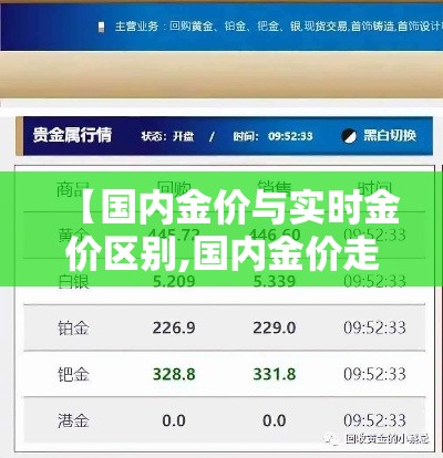 【国内金价与实时金价区别,国内金价走势和国际不一样】 【国内金价与实时金价区别,国内金价走势和国际不一样】