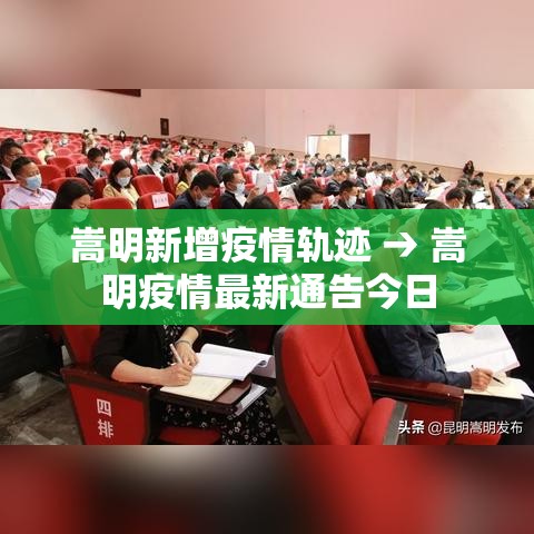 嵩明新增疫情轨迹 → 嵩明疫情最新通告今日