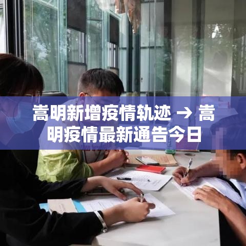 嵩明新增疫情轨迹 → 嵩明疫情最新通告今日