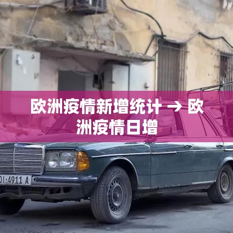 欧洲疫情新增统计 → 欧洲疫情日增 欧洲疫情新增统计 → 欧洲疫情日增