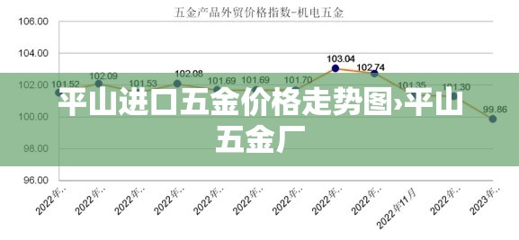 平山进口五金价格走势图›平山五金厂