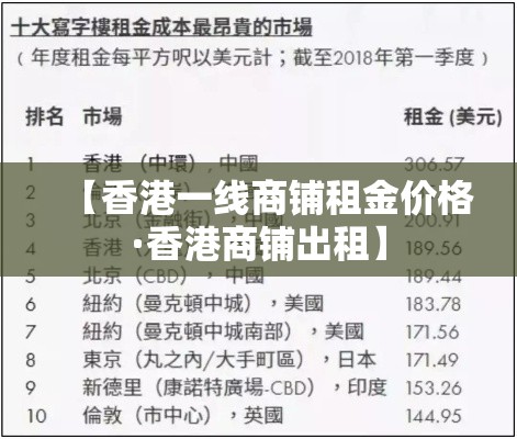 【香港一线商铺租金价格·香港商铺出租】 【香港一线商铺租金价格·香港商铺出租】