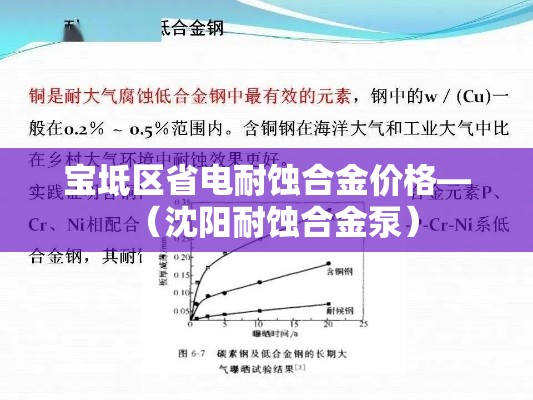 宝坻区省电耐蚀合金价格—(沈阳耐蚀合金泵) 宝坻区省电耐蚀合金价格—(沈阳耐蚀合金泵)