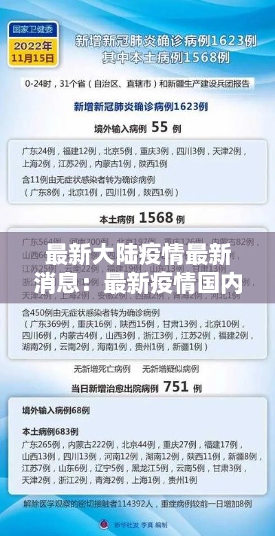 最新大陆疫情最新消息:最新疫情国内最新一期 最新大陆疫情最新消息:最新疫情国内最新一期