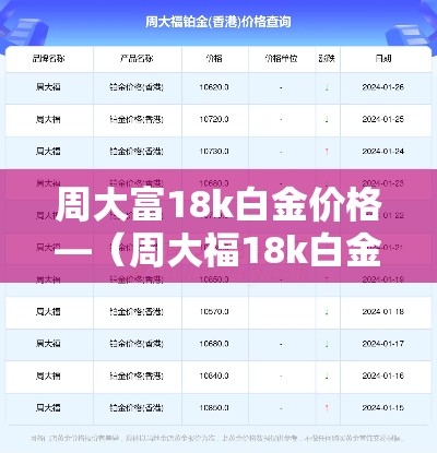 周大富18k白金价格—(周大福18k白金项链) 周大富18k白金价格—(周大福18k白金项链)