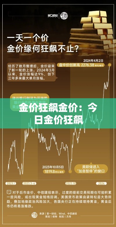 金价狂飙金价：今日金价狂飙