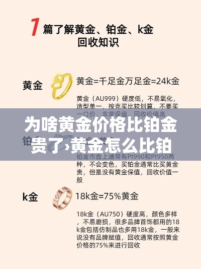 为啥黄金价格比铂金贵了›黄金怎么比铂金贵了 为啥黄金价格比铂金贵了›黄金怎么比铂金贵了