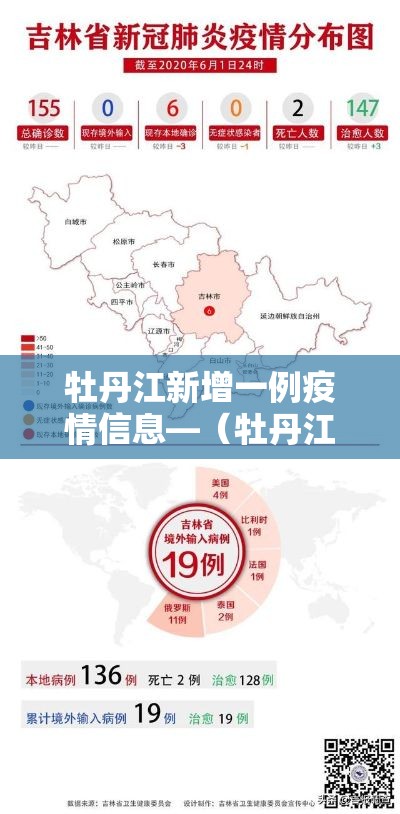 牡丹江新增一例疫情信息—（牡丹江市新增一例）