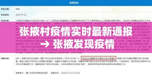 张掖村疫情实时最新通报 → 张掖发现疫情 张掖村疫情实时最新通报 → 张掖发现疫情
