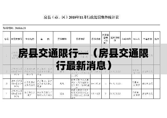 房县交通限行—(房县交通限行最新消息) 房县交通限行—(房县交通限行最新消息)