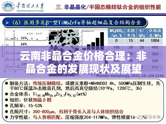云南非晶合金价格合理：非晶合金的发展现状及展望