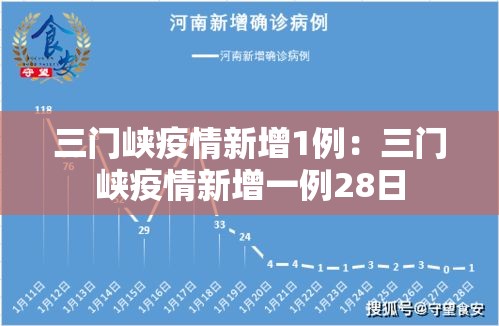 三门峡疫情新增1例：三门峡疫情新增一例28日