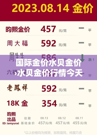 国际金价水贝金价›水贝金价行情今天 国际金价水贝金价›水贝金价行情今天