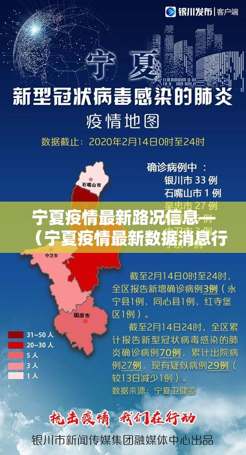 宁夏疫情最新路况信息—(宁夏疫情最新数据消息行程轨迹) 宁夏疫情最新路况信息—(宁夏疫情最新数据消息行程轨迹)