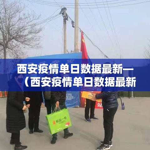 西安疫情单日数据最新—(西安疫情单日数据最新报告) 西安疫情单日数据最新—(西安疫情单日数据最新报告)
