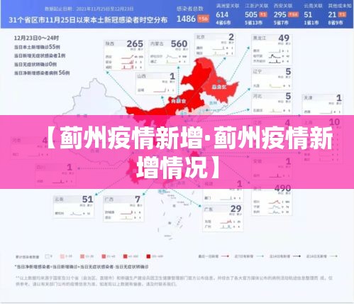 【蓟州疫情新增·蓟州疫情新增情况】 【蓟州疫情新增·蓟州疫情新增情况】