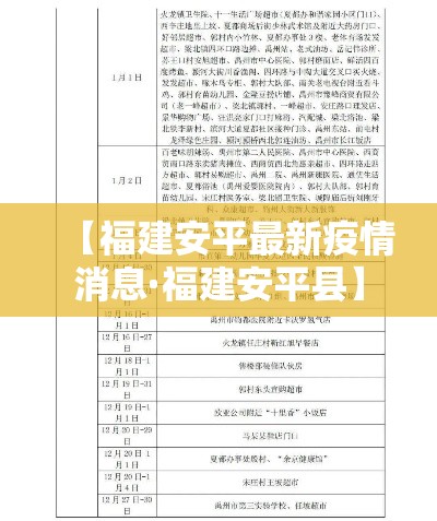 【福建安平最新疫情消息·福建安平县】 【福建安平最新疫情消息·福建安平县】