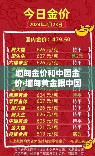 缅甸金价和中国金价›缅甸黄金跟中国黄金有什么区别 缅甸金价和中国金价›缅甸黄金跟中国黄金有什么区别