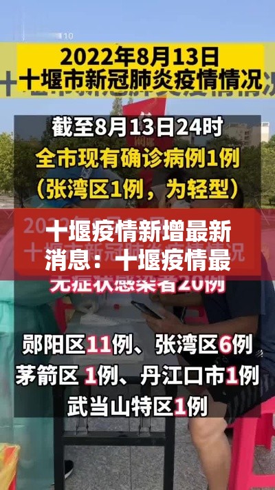 十堰疫情新增最新消息:十堰疫情最新新闻 十堰疫情新增最新消息:十堰疫情最新新闻
