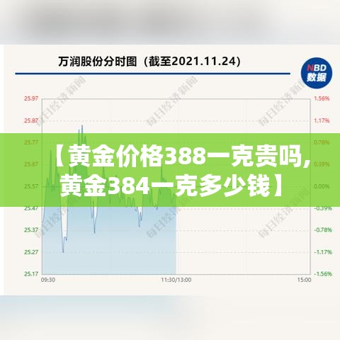 【黄金价格388一克贵吗,黄金384一克多少钱】