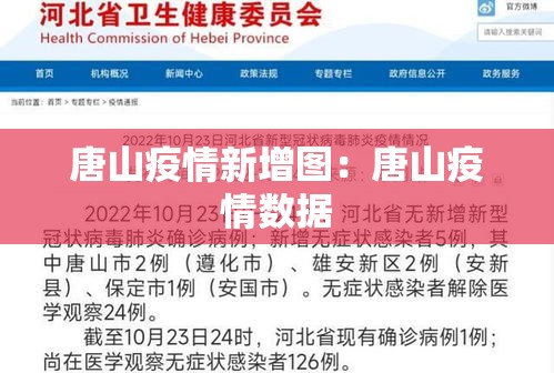 唐山疫情新增图:唐山疫情数据 唐山疫情新增图:唐山疫情数据