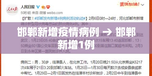 邯郸新增疫情病例 → 邯郸新增1例