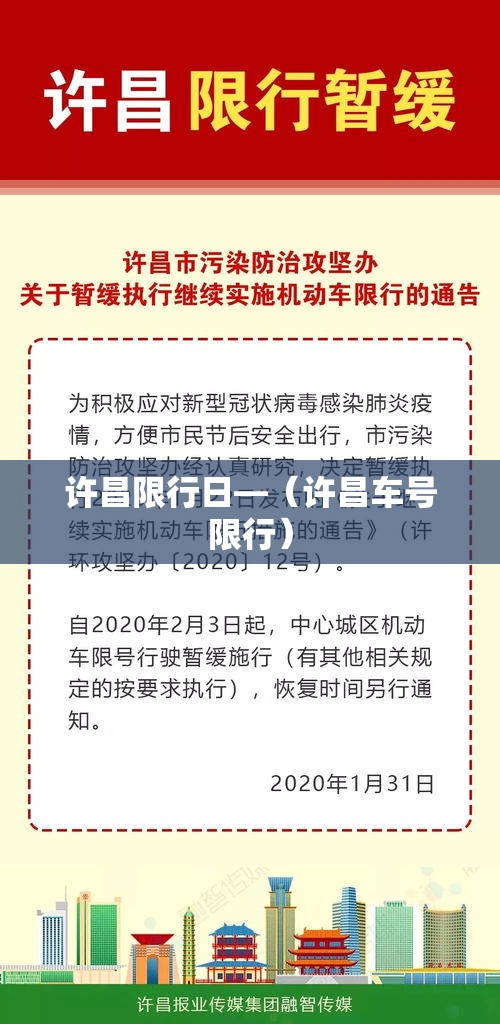 许昌限行日—(许昌车号限行) 许昌限行日—(许昌车号限行)
