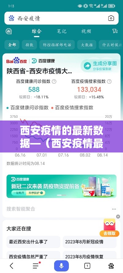 西安疫情的最新数据—（西安疫情最新行程）