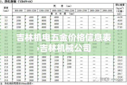 吉林机电五金价格信息表›吉林机械公司