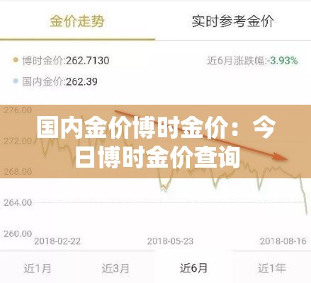 国内金价博时金价：今日博时金价查询