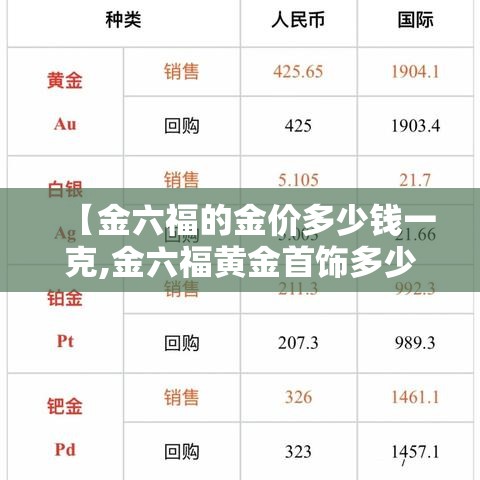 【金六福的金价多少钱一克,金六福黄金首饰多少钱一克】 【金六福的金价多少钱一克,金六福黄金首饰多少钱一克】