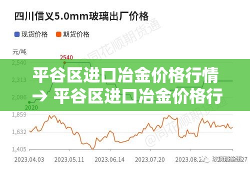 平谷区进口冶金价格行情 → 平谷区进口冶金价格行情最新 平谷区进口冶金价格行情 → 平谷区进口冶金价格行情最新