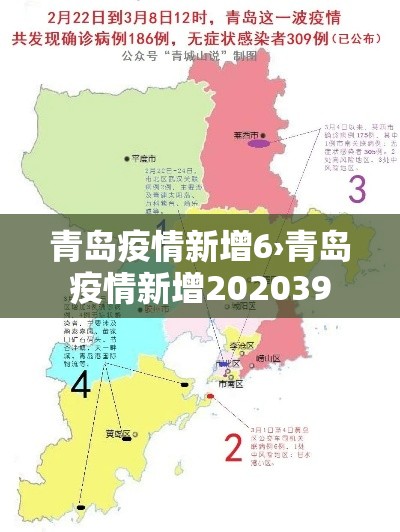 青岛疫情新增6›青岛疫情新增202039