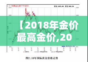 【2018年金价最高金价,2018年黄金最高是多少钱一克】 【2018年金价最高金价,2018年黄金最高是多少钱一克】