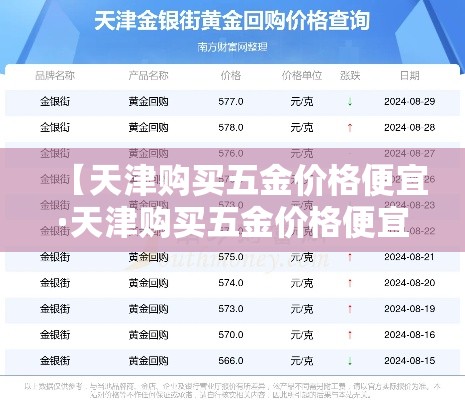 【天津购买五金价格便宜·天津购买五金价格便宜的地方】 【天津购买五金价格便宜·天津购买五金价格便宜的地方】