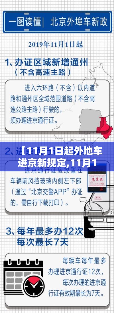 【11月1日起外地车进京新规定,11月1号外地车进北京】 【11月1日起外地车进京新规定,11月1号外地车进北京】
