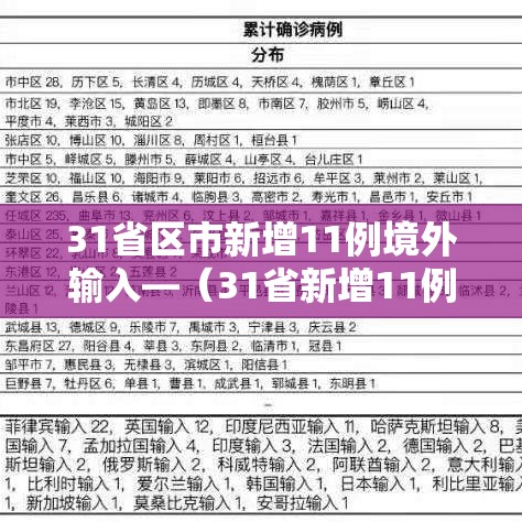 31省区市新增11例境外输入—（31省新增11例境外输入确）